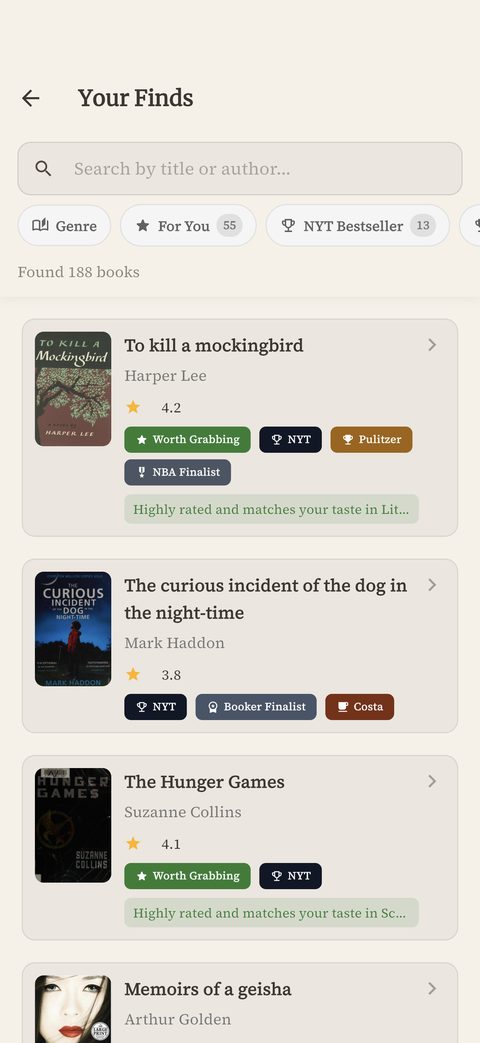 Your Finds: 188 books identified with ratings and prize badges